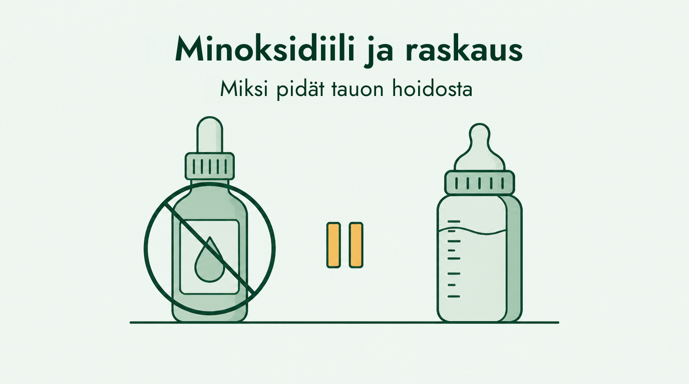 Minoksidiili raskauden ja imetyksen aikana
