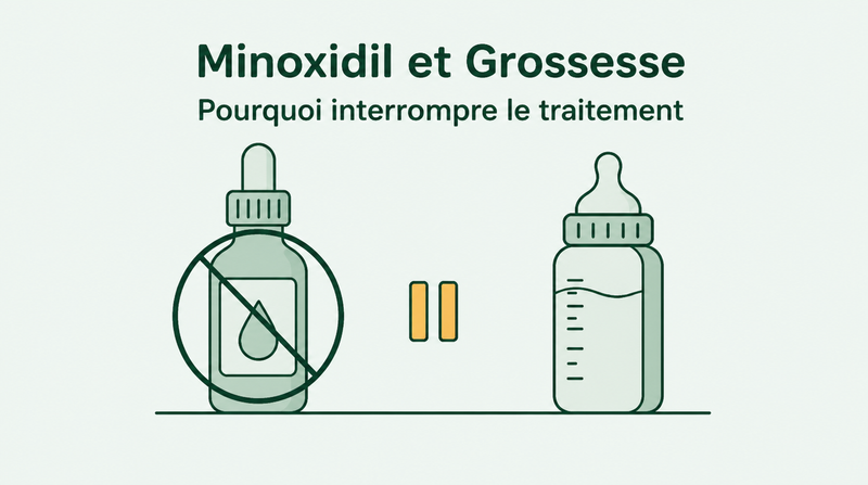 Minoxidil pendant la grossesse et l'allaitement