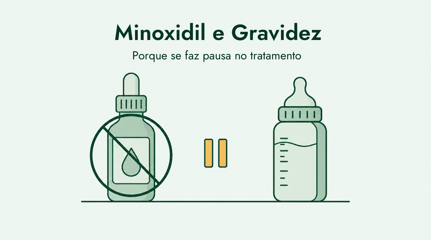Minoxidil na gravidez e amamentação