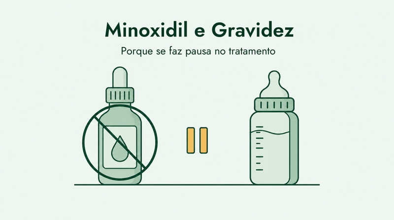 Minoxidil na gravidez e amamentação