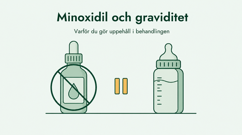 Minoxidil under graviditet och amning