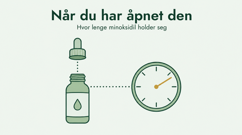 Hvor lenge minoksidil holder seg etter åpning