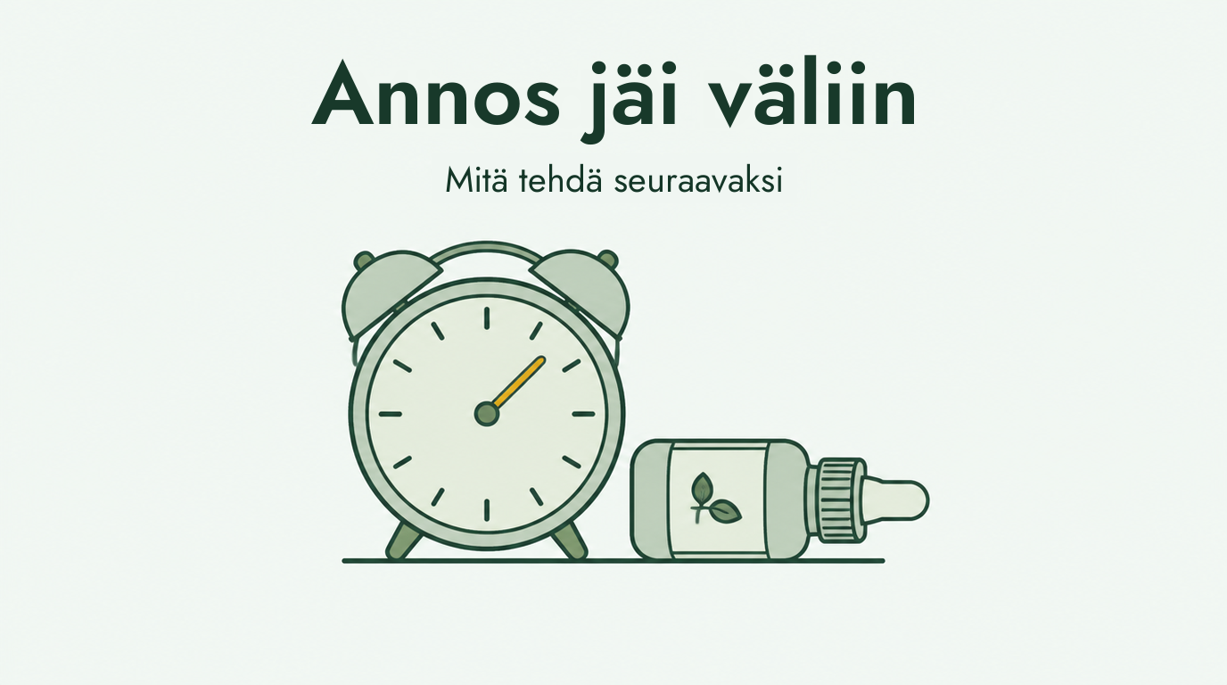 Näin toimit, jos unohdat minoksidiiliannoksen