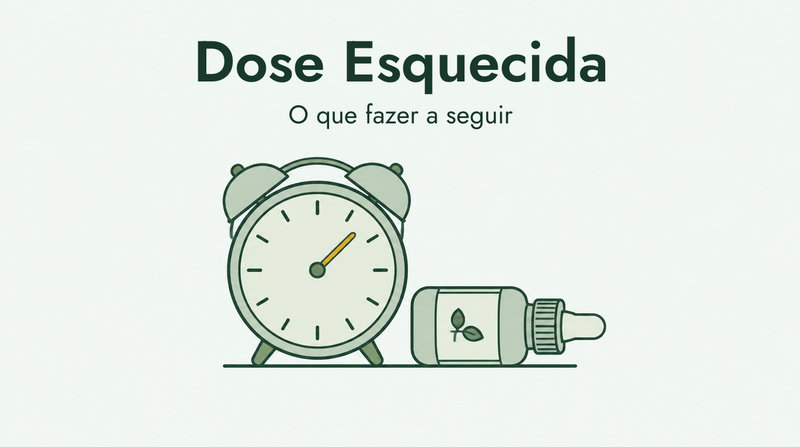 O que fazer se esquecer uma dose de minoxidil