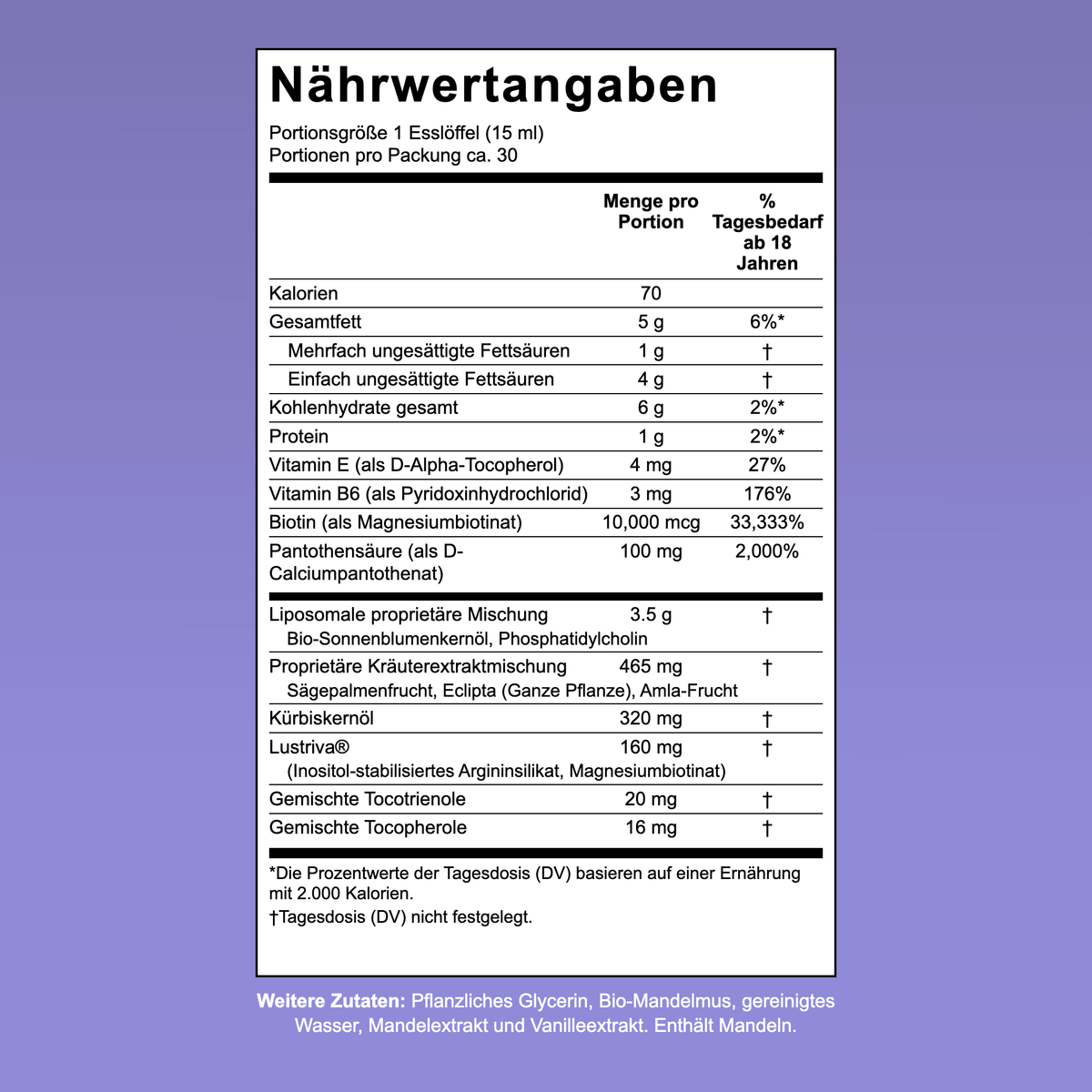 Nährwertangaben für MaryRuth Hair Growth Max Liposomal