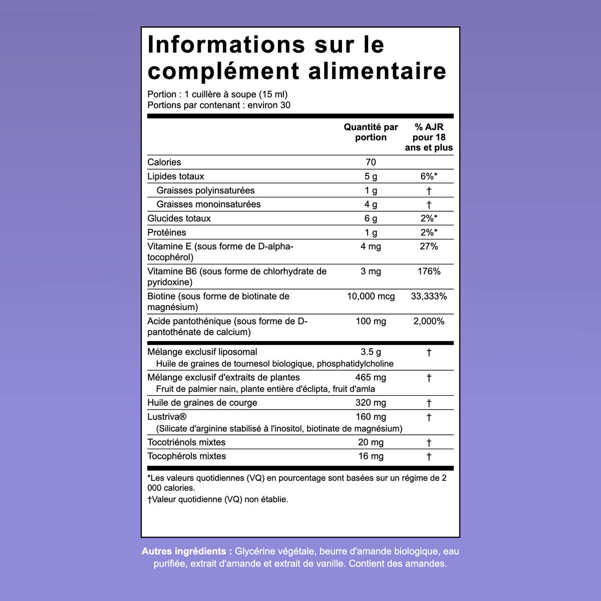 Tableau des compléments alimentaires pour MaryRuth Hair Growth Max liposomal