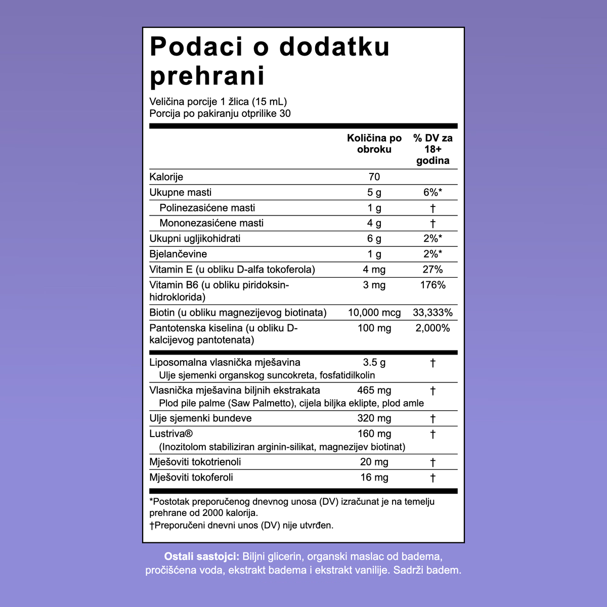 Tablica sastava dodatka prehrani MaryRuth Hair Growth Max Liposomal
