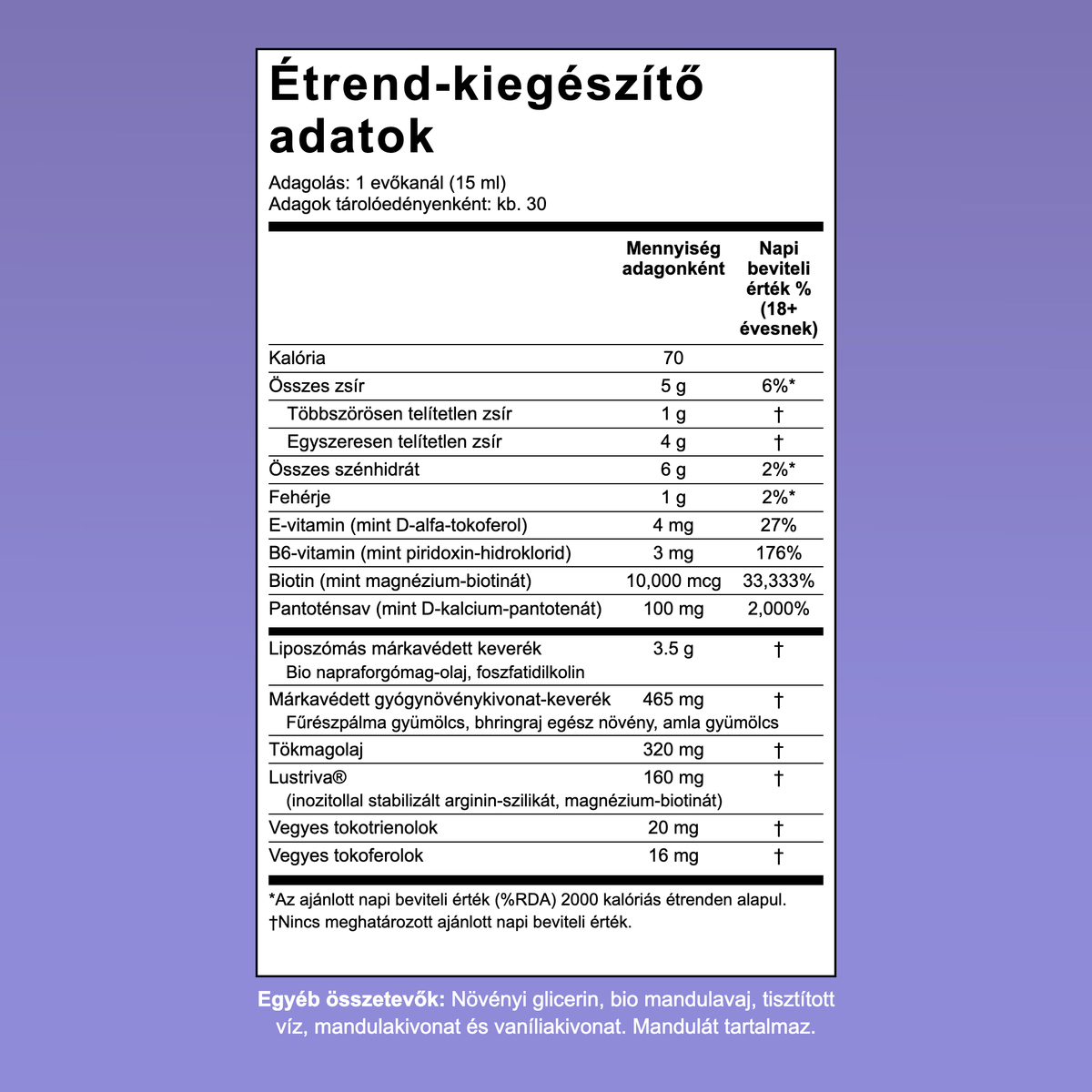 Étrend-kiegészítő tápértéktáblázat a MaryRuth Hair Growth Max Liposomal termékhez