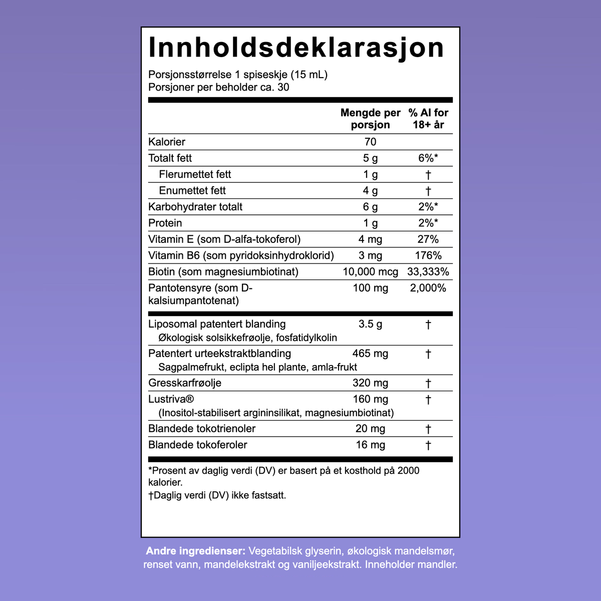 Innholdsdeklarasjon for MaryRuth Hair Growth Max Liposomal