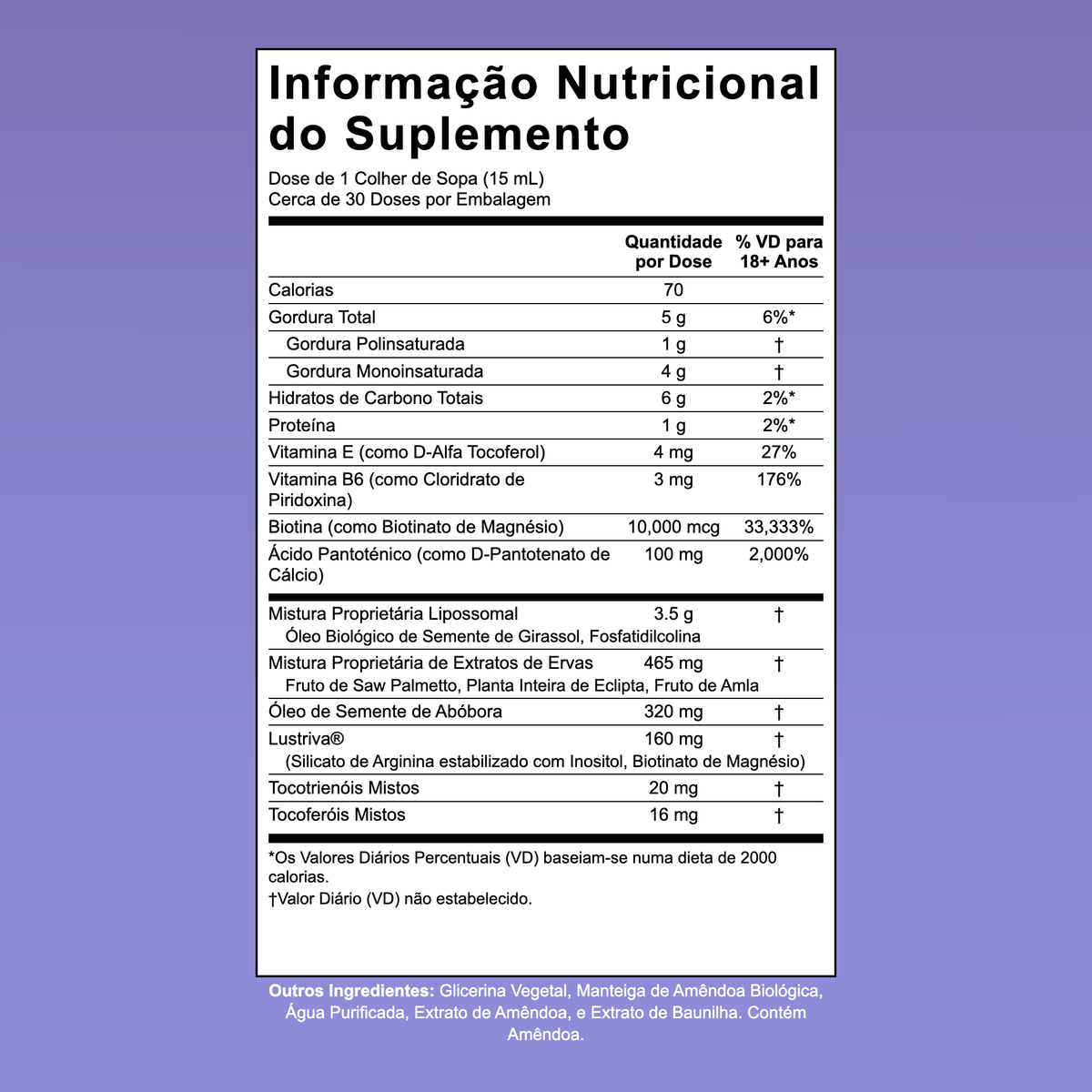 Painel de informação nutricional do MaryRuth Hair Growth Max Lipossomal