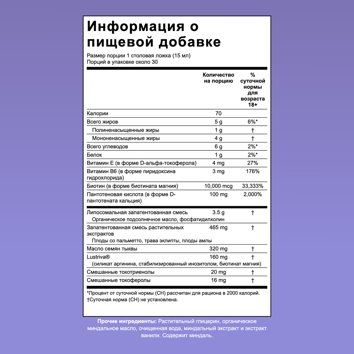 Панель состава пищевой добавки MaryRuth Hair Growth Max Liposomal