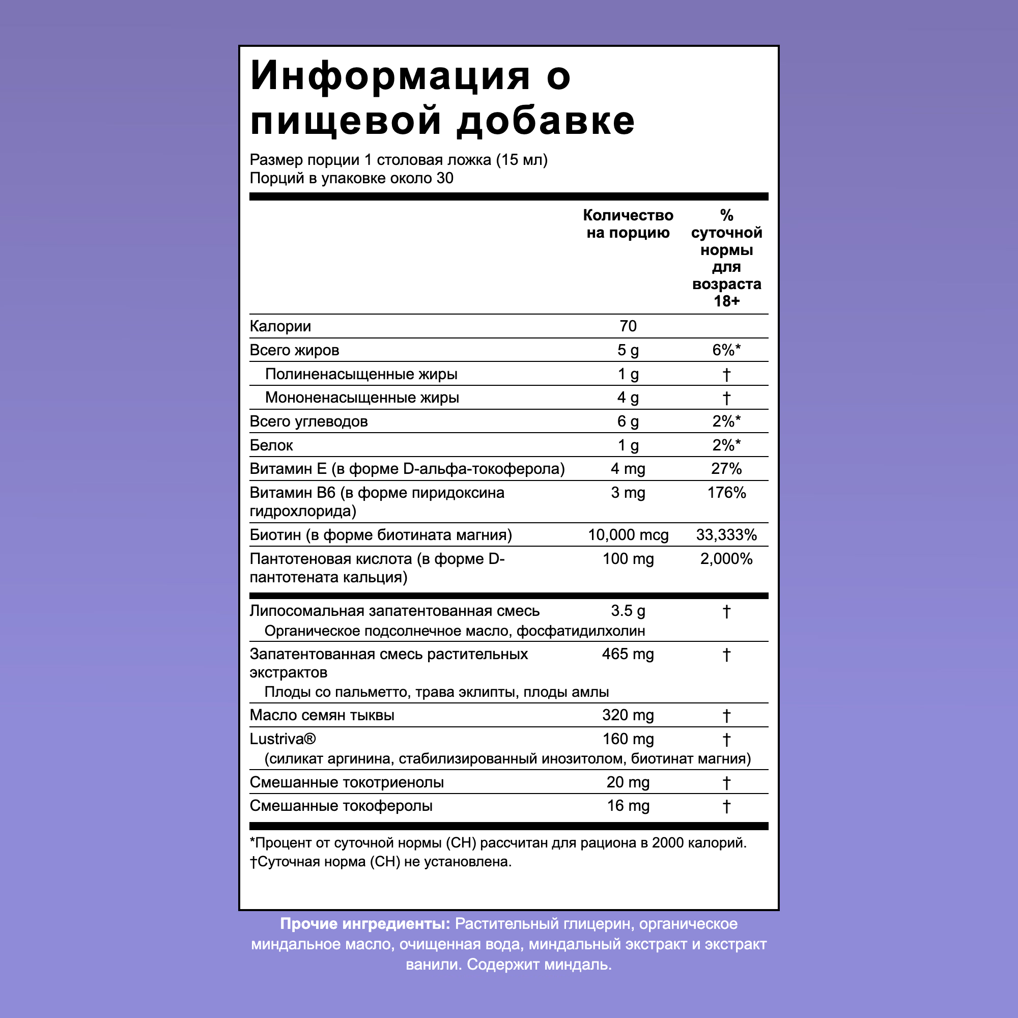 Панель состава пищевой добавки MaryRuth Hair Growth Max Liposomal