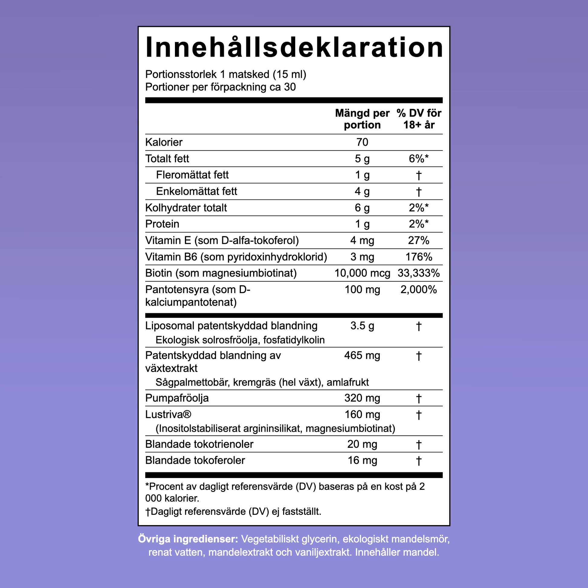 Innehållsdeklaration för MaryRuth Hair Growth Max Liposomal