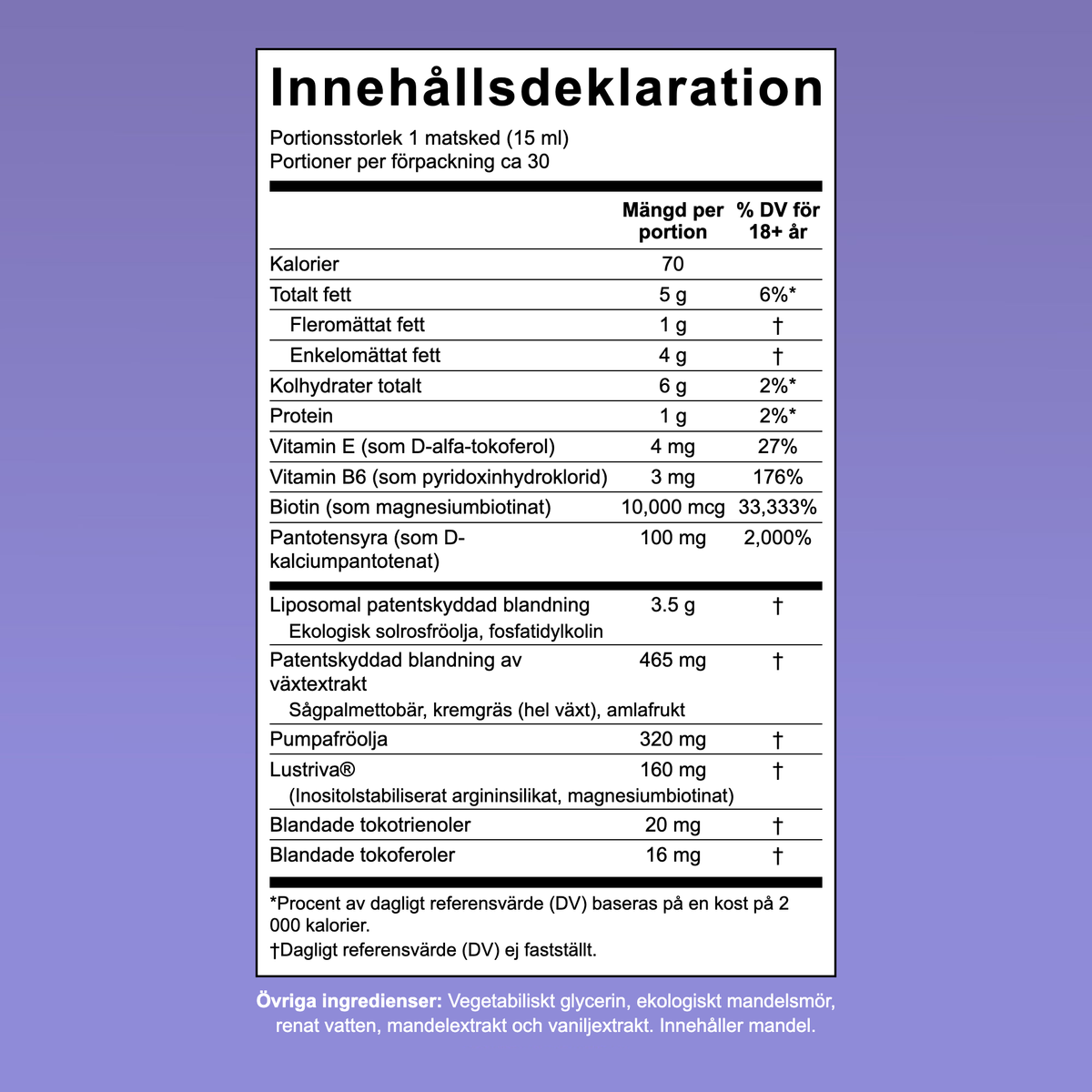 Innehållsdeklaration för MaryRuth Hair Growth Max Liposomal