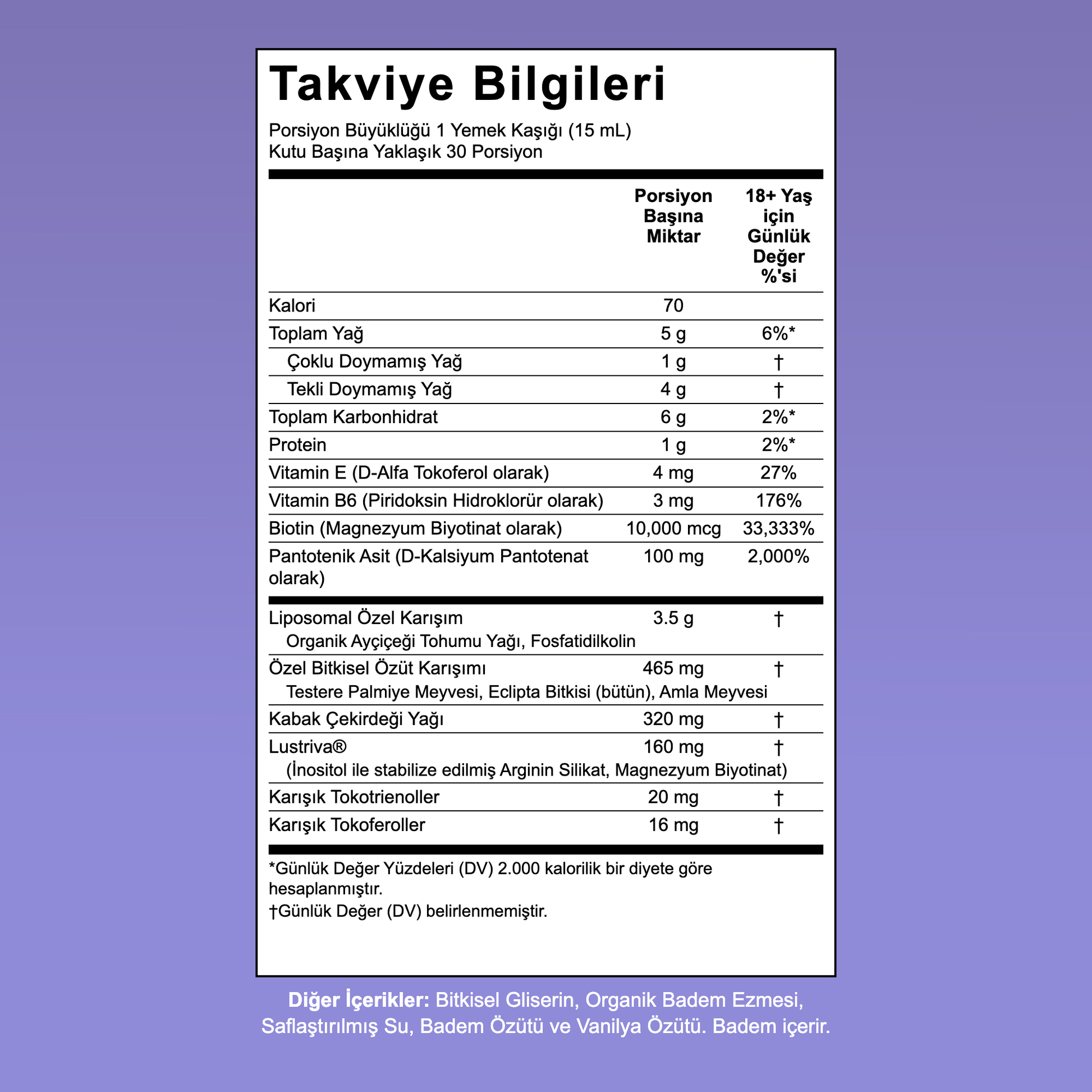 MaryRuth Hair Growth Max Liposomal için takviye bilgi paneli