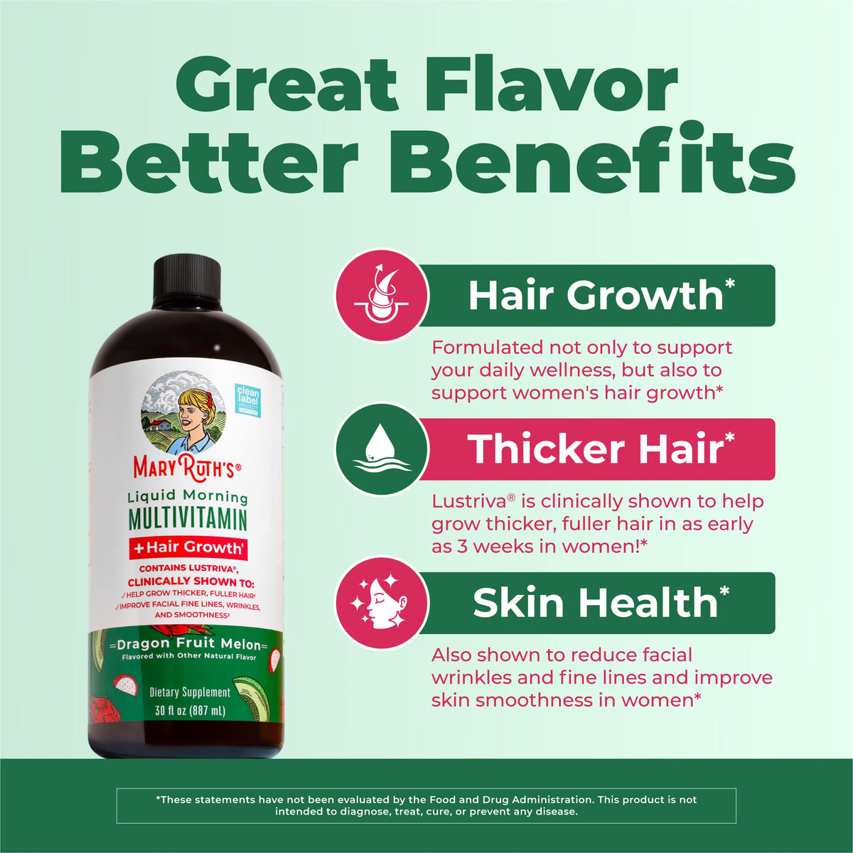 Dragon fruit melon bottle beside the MaryRuth hair growth, thicker hair and skin health panels