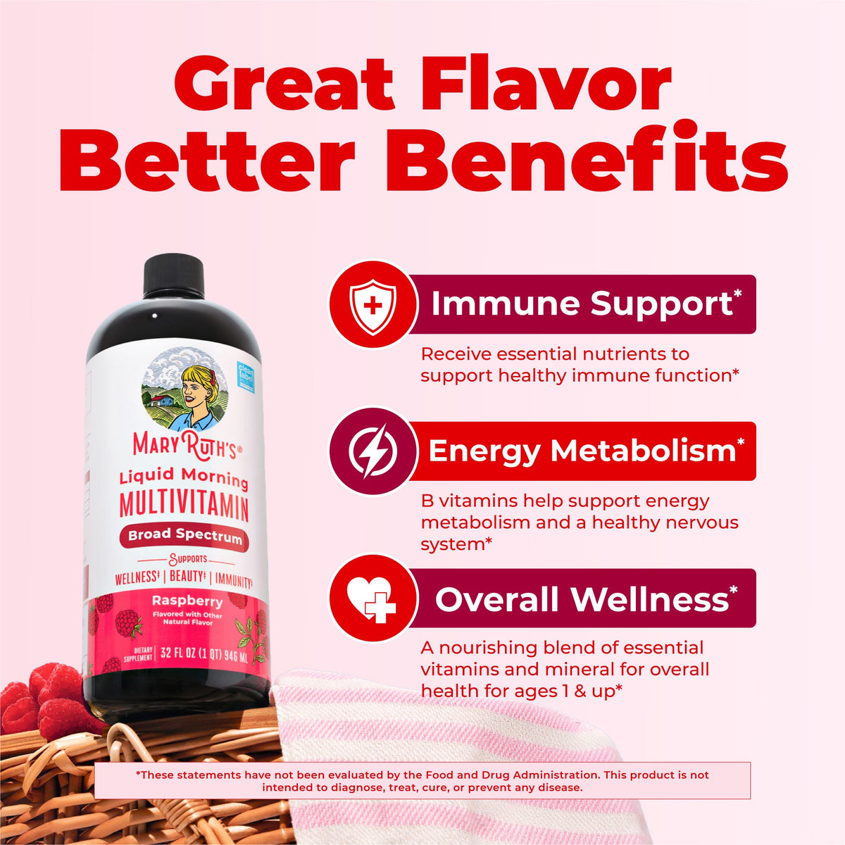 Raspberry multivitamin bottle beside the MaryRuth immune support, energy metabolism and overall wellness panels