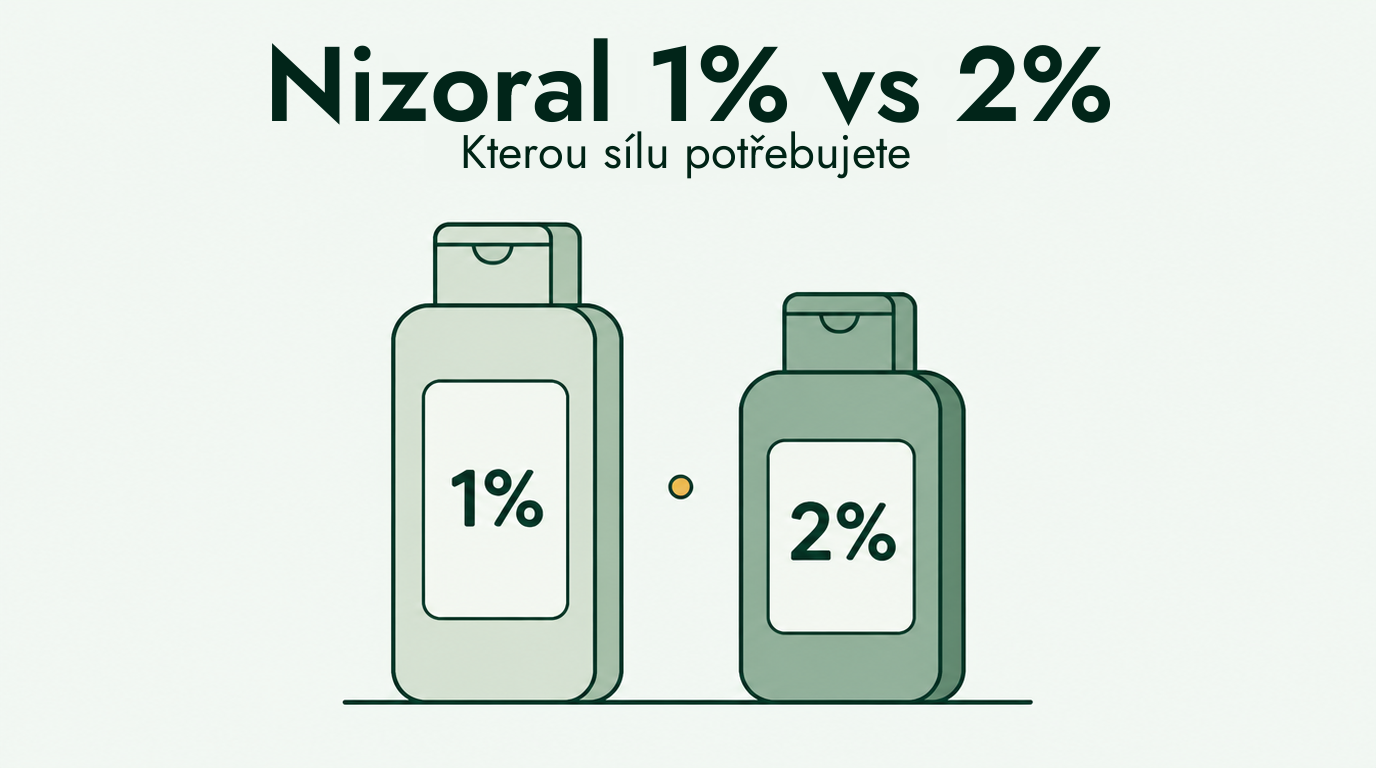 Nizoral 1 % versus 2 %: jakou sílu potřebujete