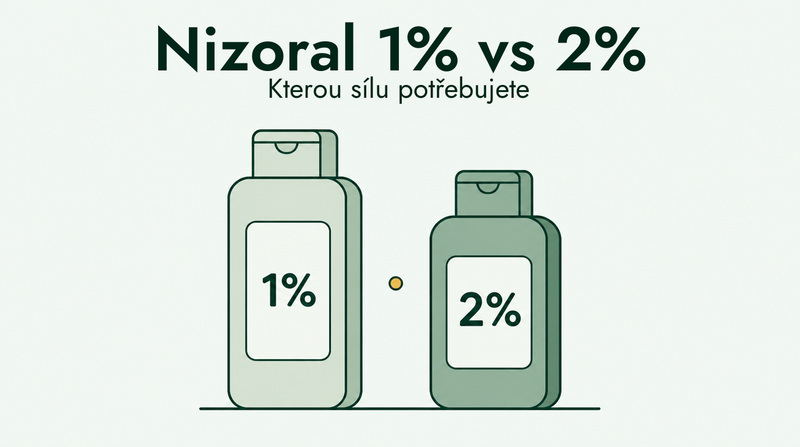 Nizoral 1 % versus 2 %: jakou sílu potřebujete
