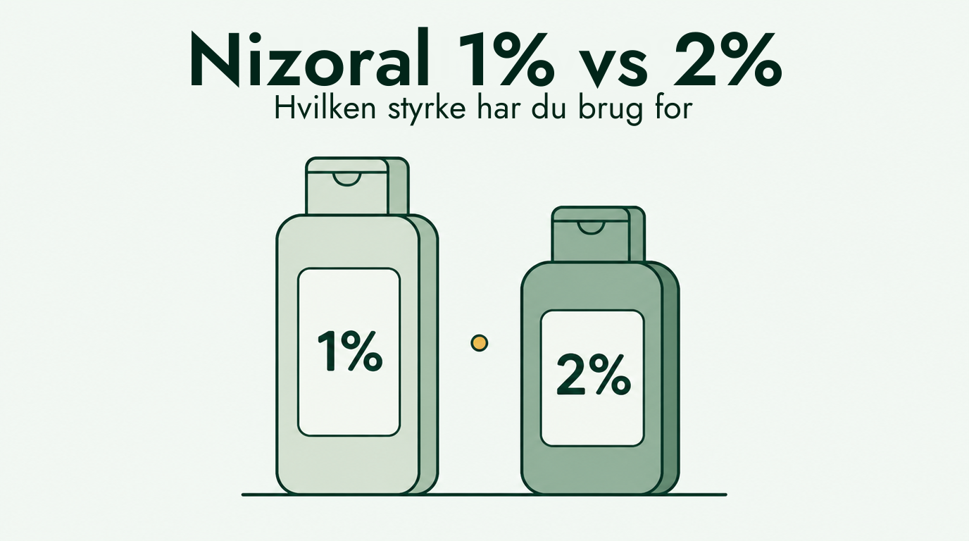 Nizoral 1% versus 2%: hvilken styrke du har brug for