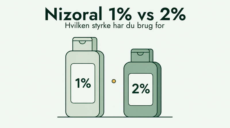 Nizoral 1% versus 2%: hvilken styrke du har brug for