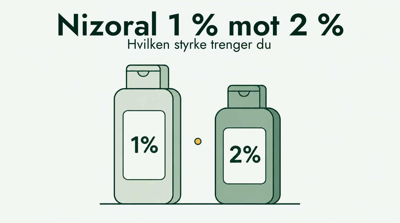 Nizoral 1 % versus 2 %: hvilken styrke trenger du