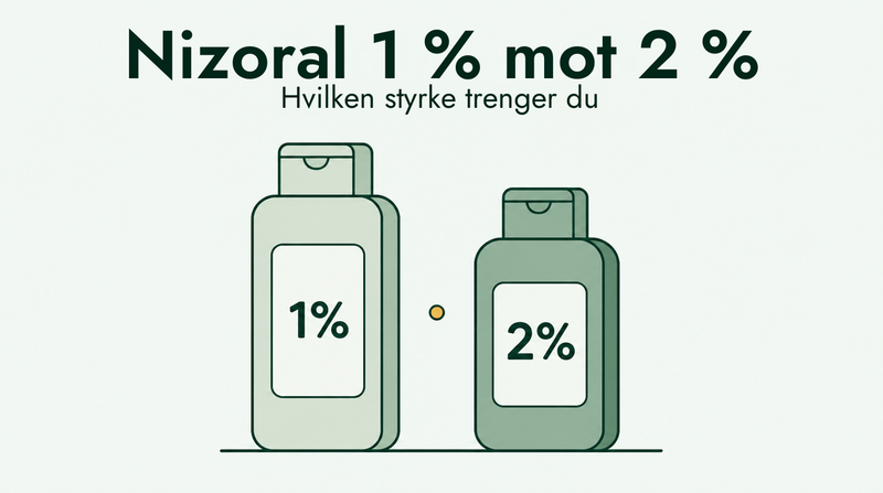 Nizoral 1 % versus 2 %: hvilken styrke trenger du