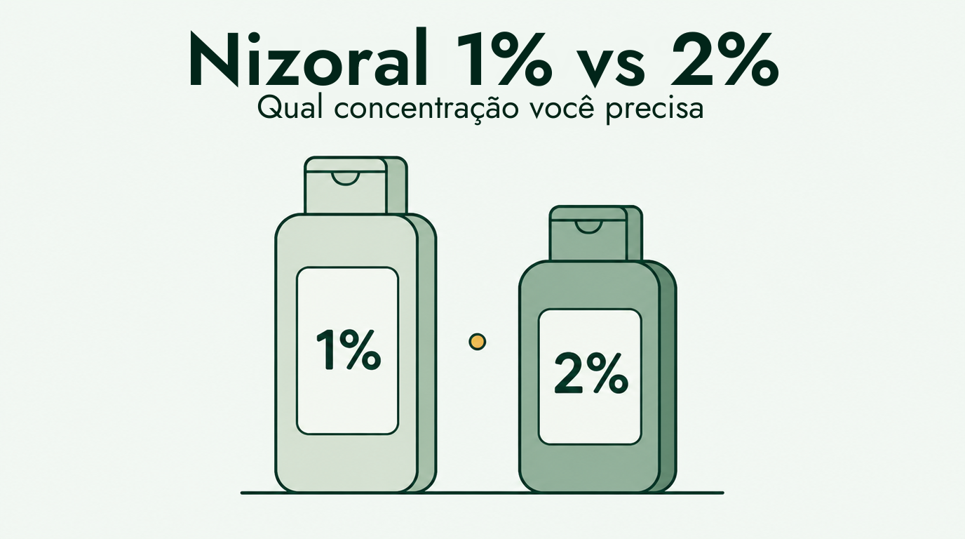 Nizoral 1% ou 2%: qual concentração escolher