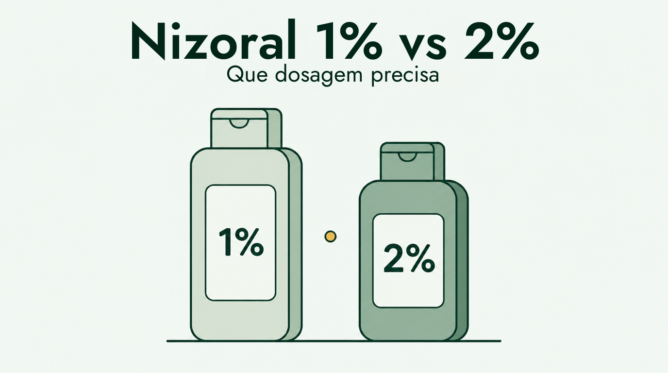 Nizoral 1% versus 2%: qual a concentração indicada