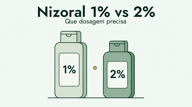 Nizoral 1% versus 2%: qual a concentração indicada