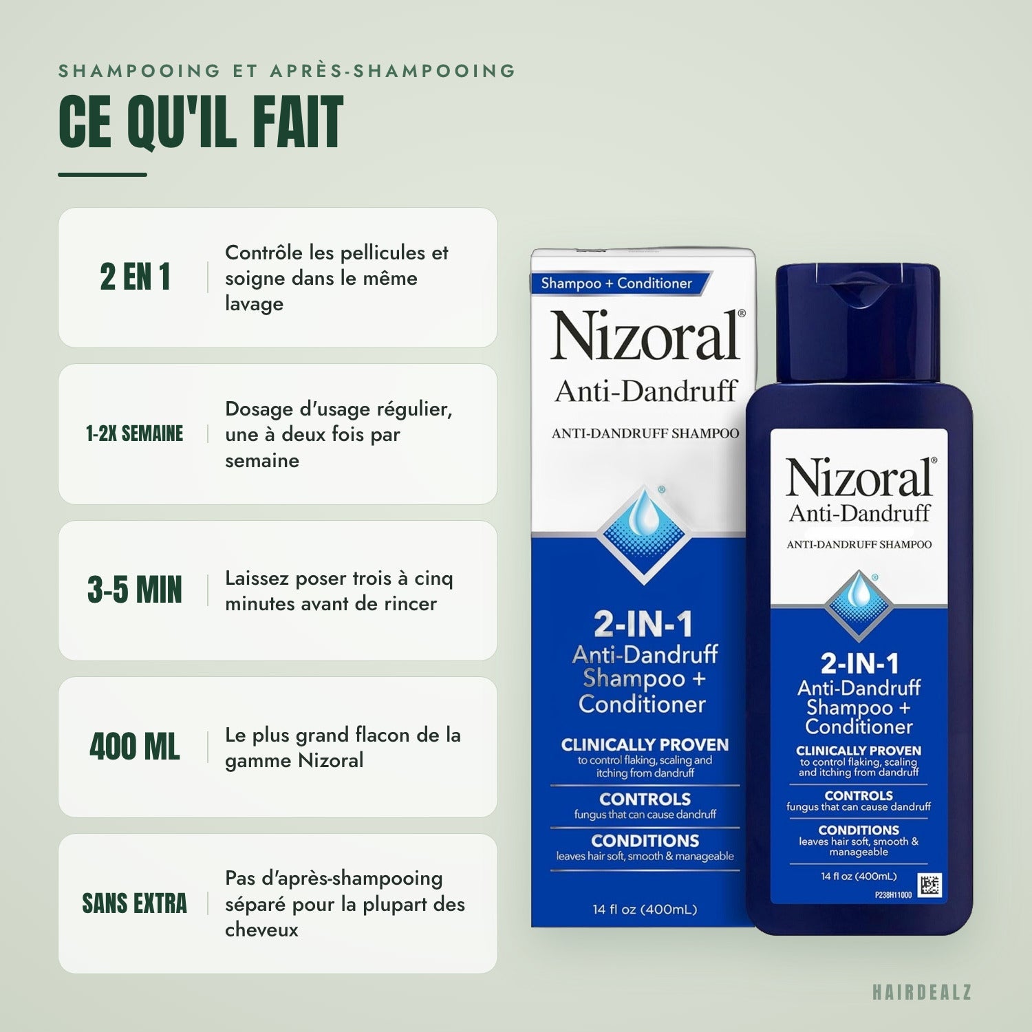 Ce que fait Nizoral 2-en-1