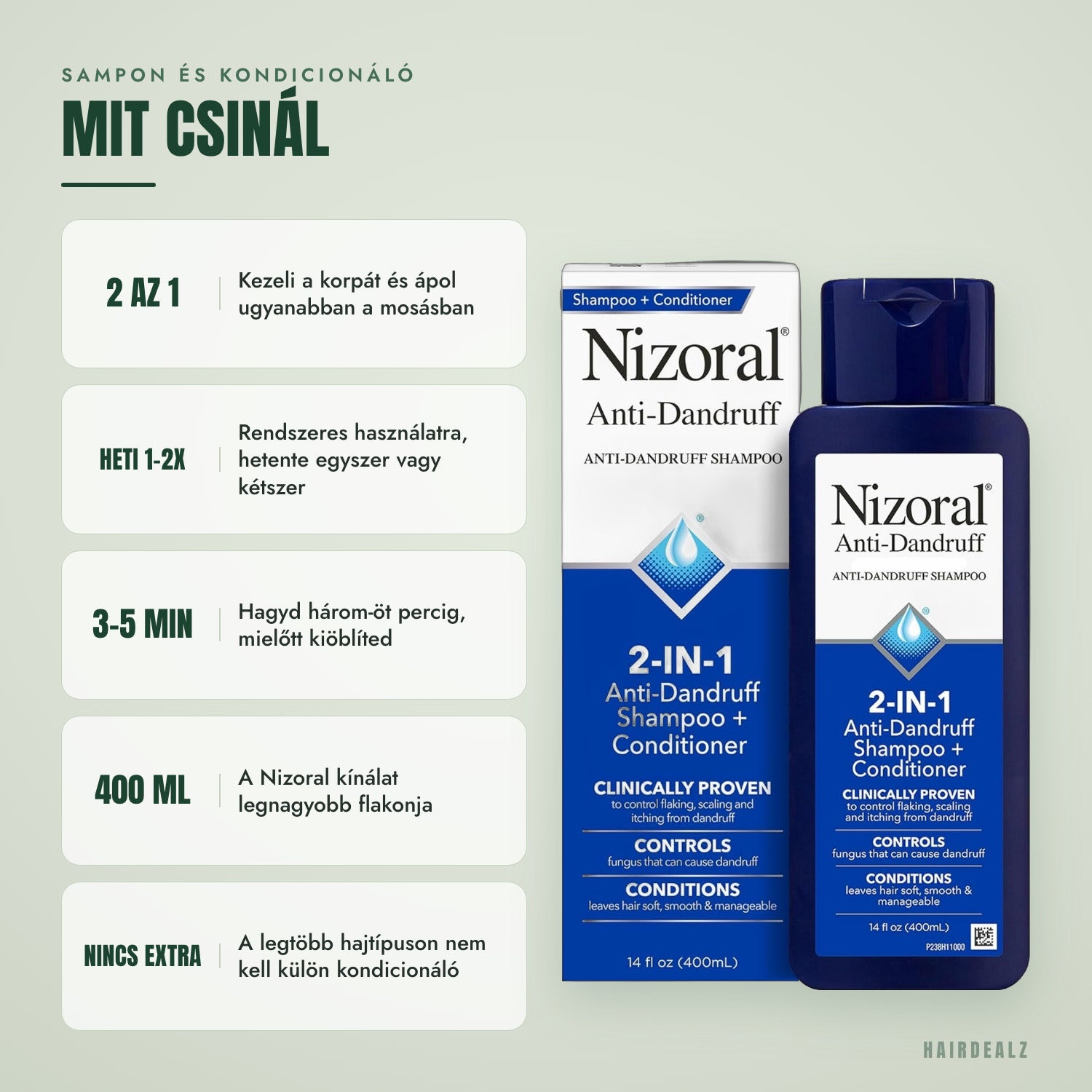 Mit tesz a Nizoral 2-in-1