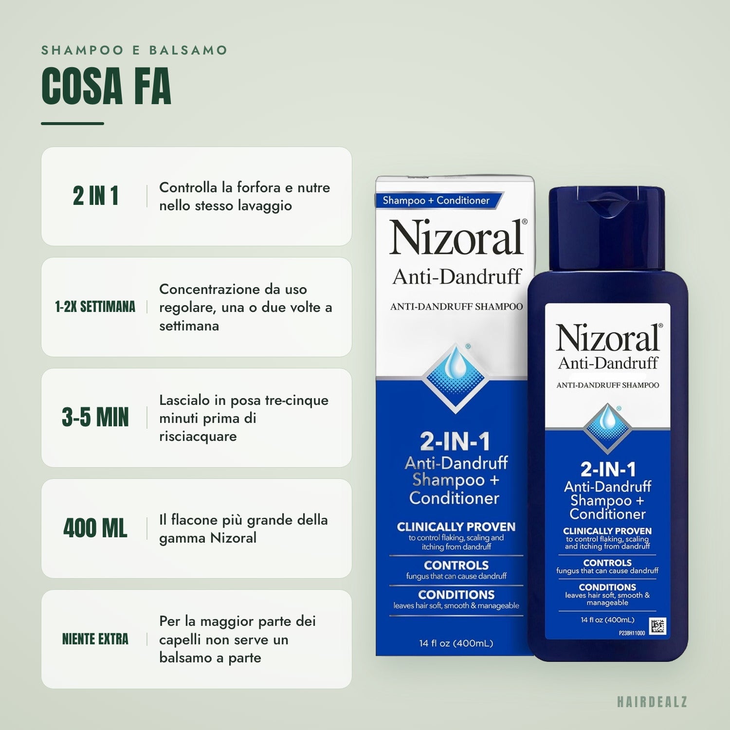 Cosa fa Nizoral 2 in 1