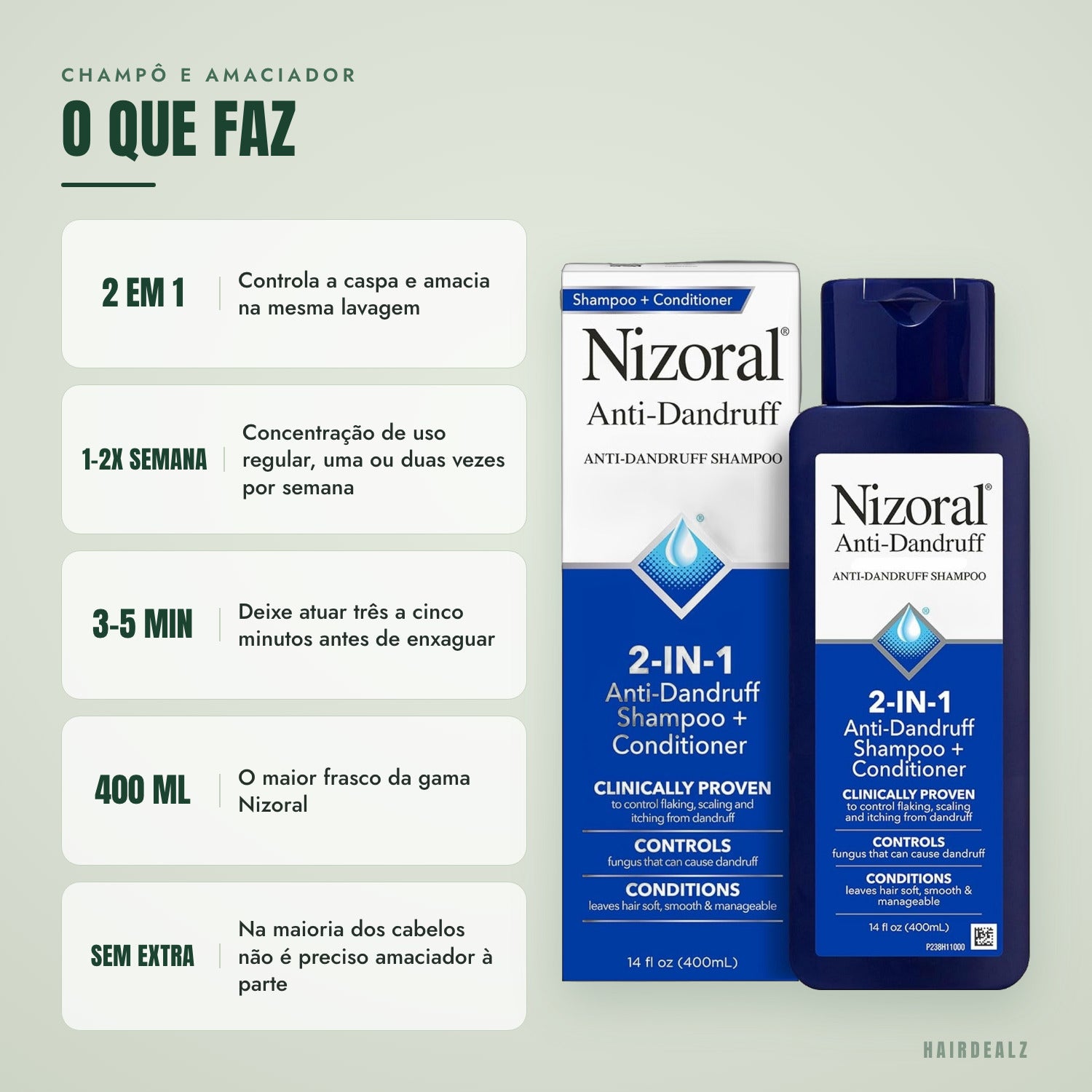 Para que serve o Nizoral 2 em 1