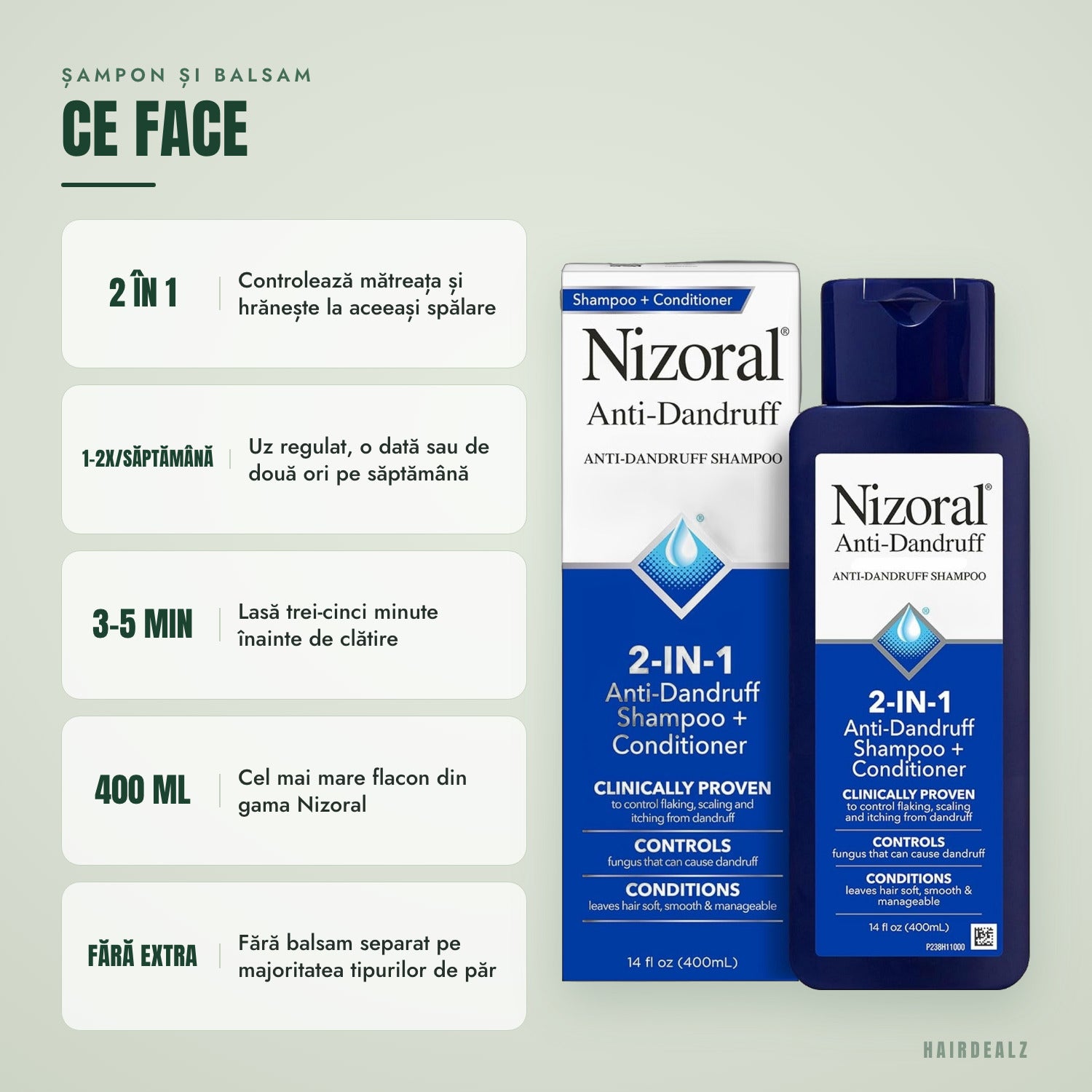 Ce face Nizoral 2-in-1