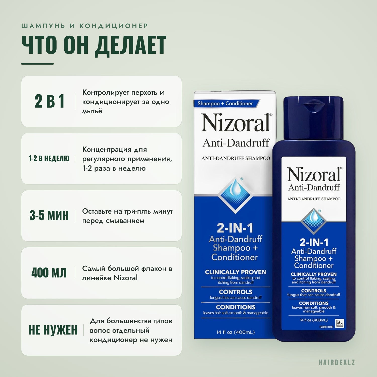Для чего нужен Nizoral 2-в-1