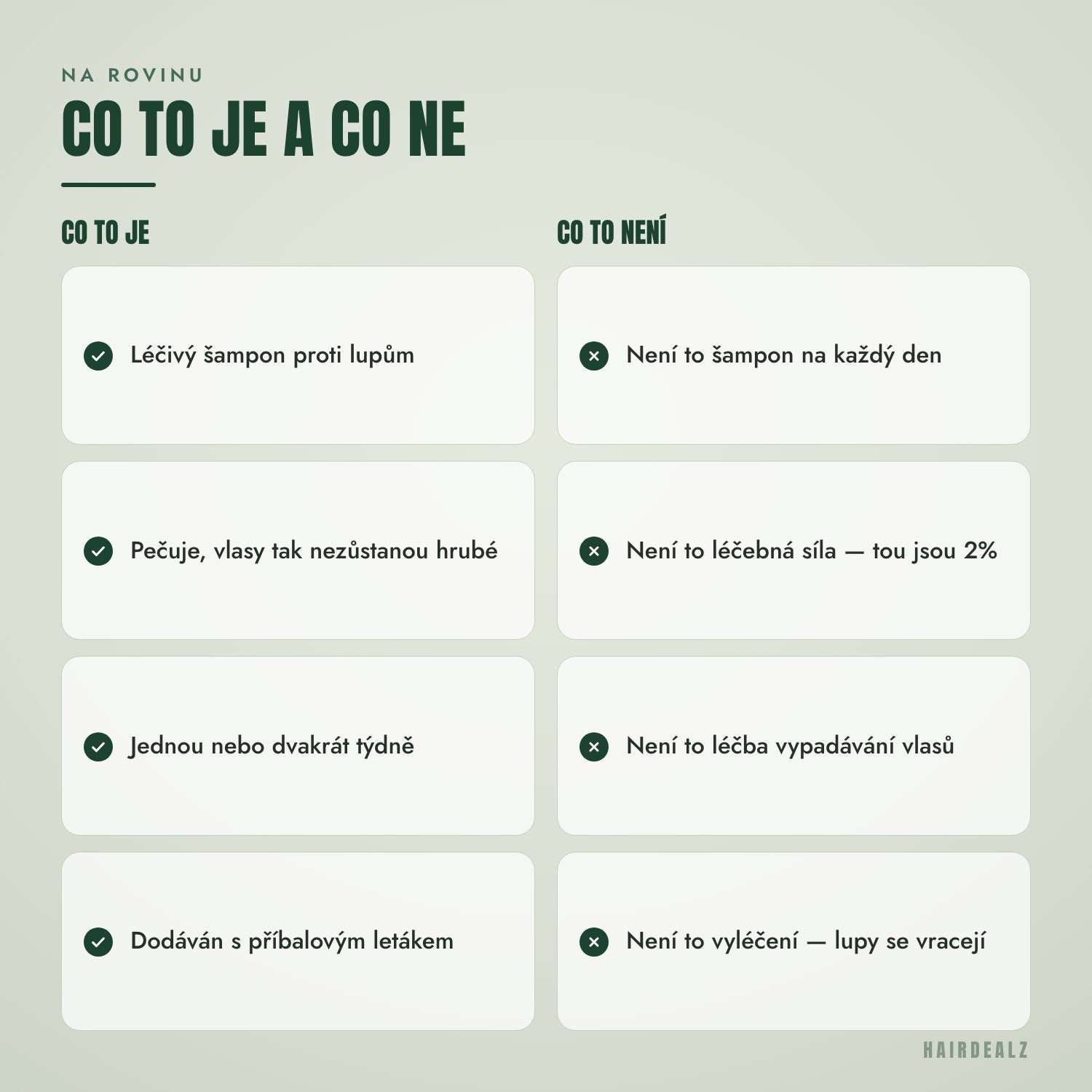 Co Nizoral 2-in-1 je a co ne