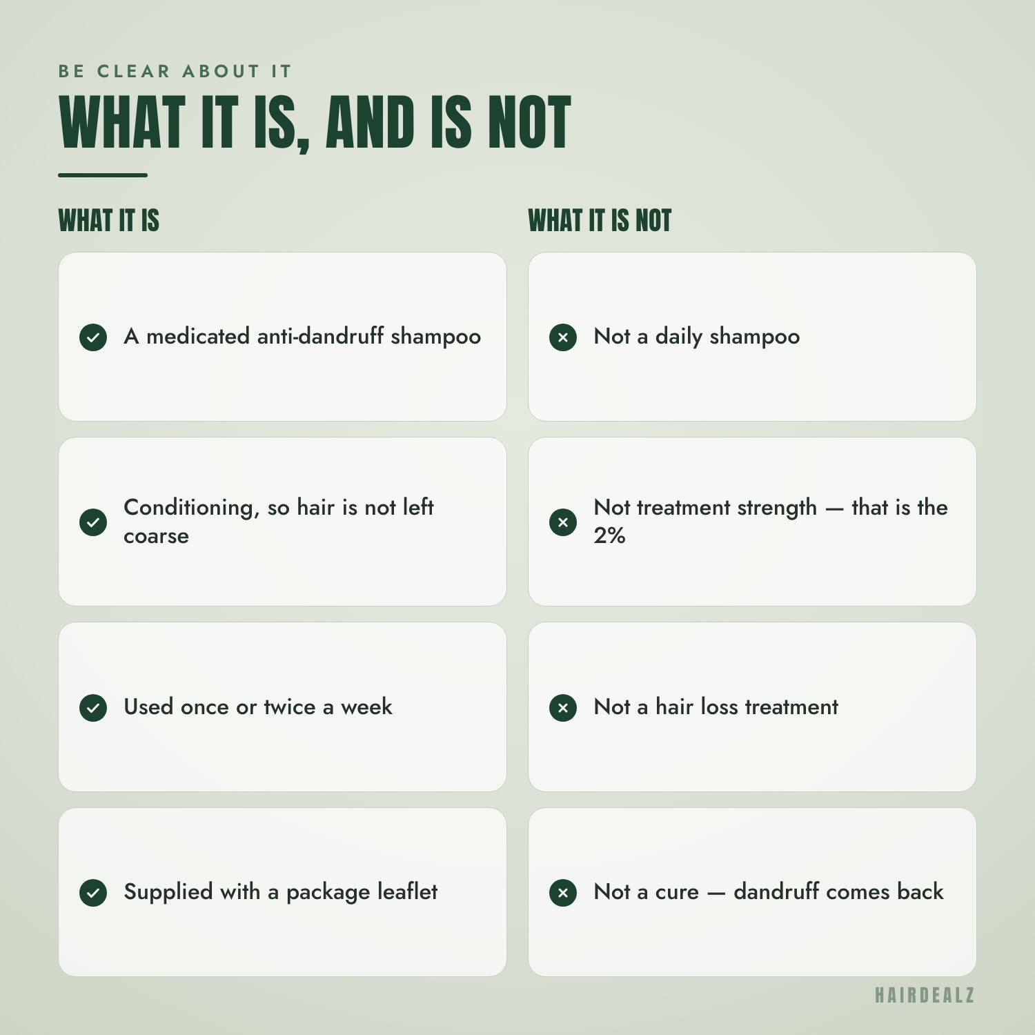 What Nizoral 2-in-1 is, and what it is not