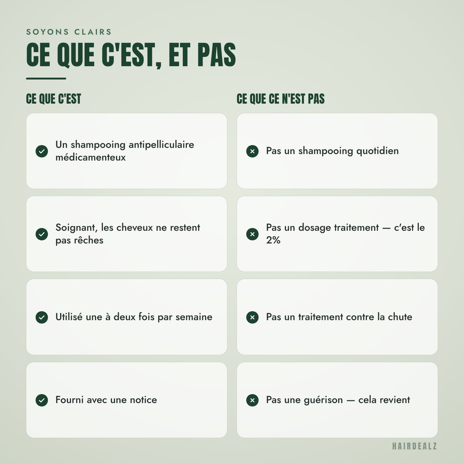 Ce qu'est Nizoral 2-en-1, et ce qu'il n'est pas