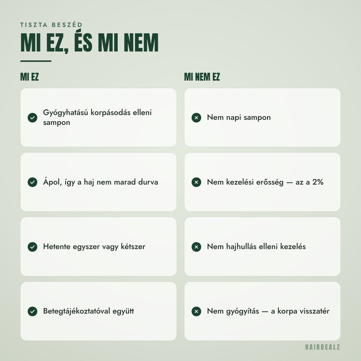 Mi a Nizoral 2-in-1, és mi nem