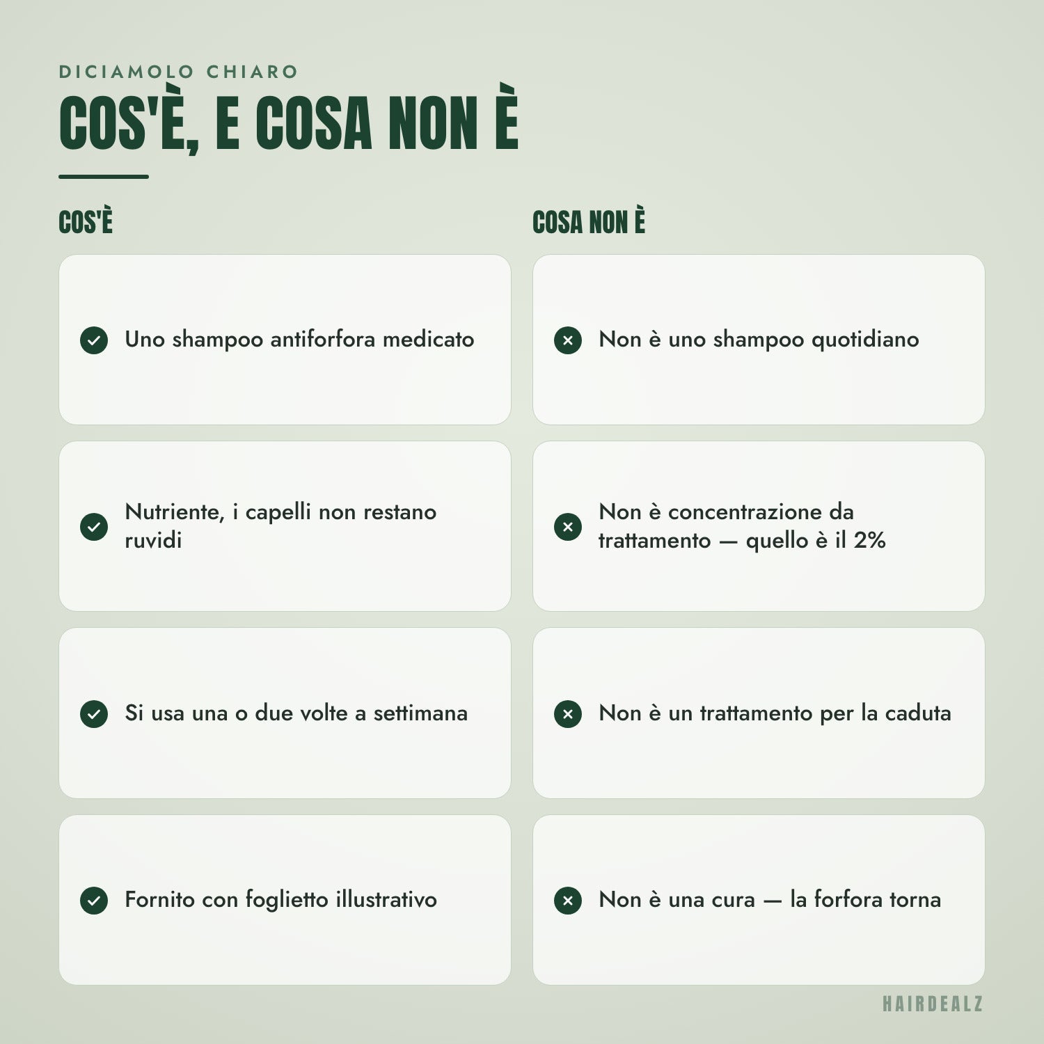Cos'è Nizoral 2 in 1 e cosa non è