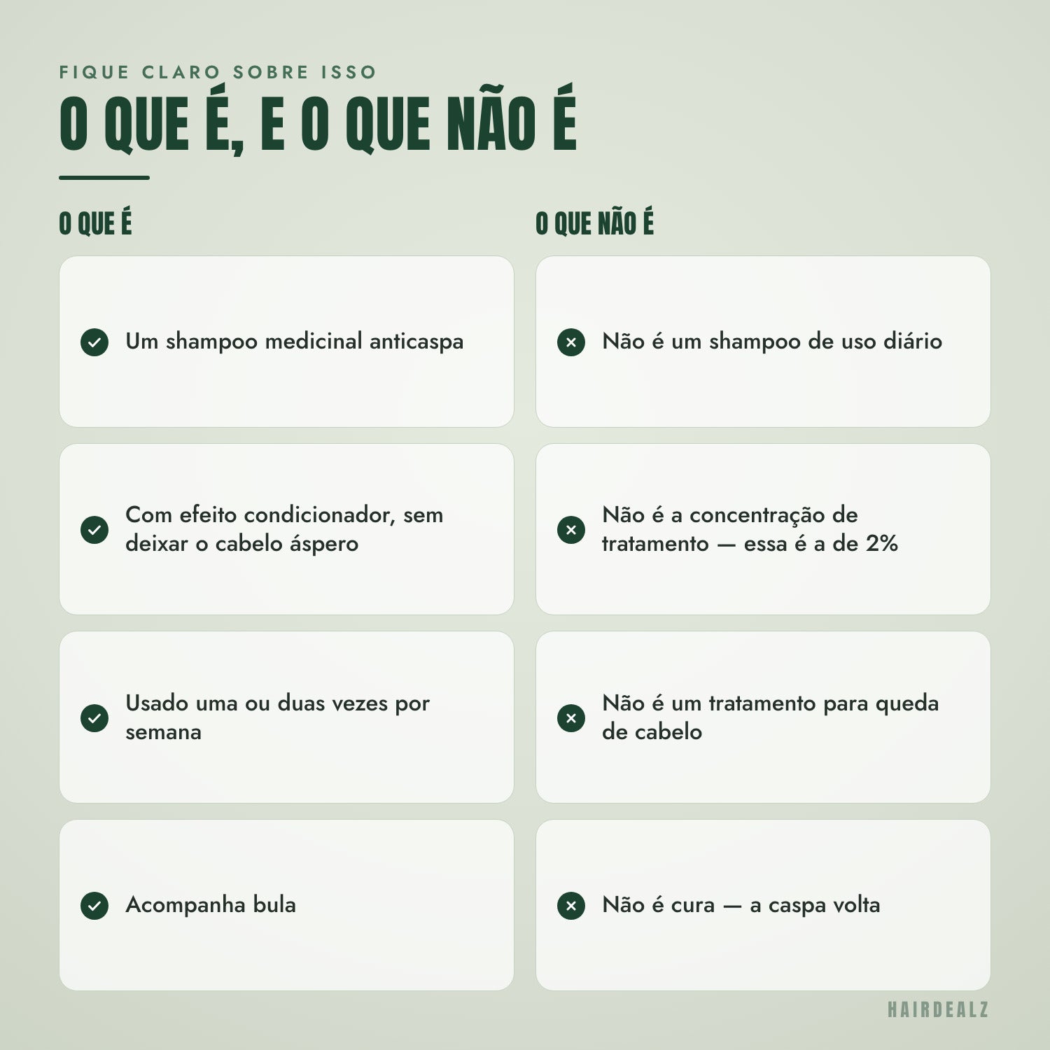 O que o Nizoral 2 em 1 é e o que não é
