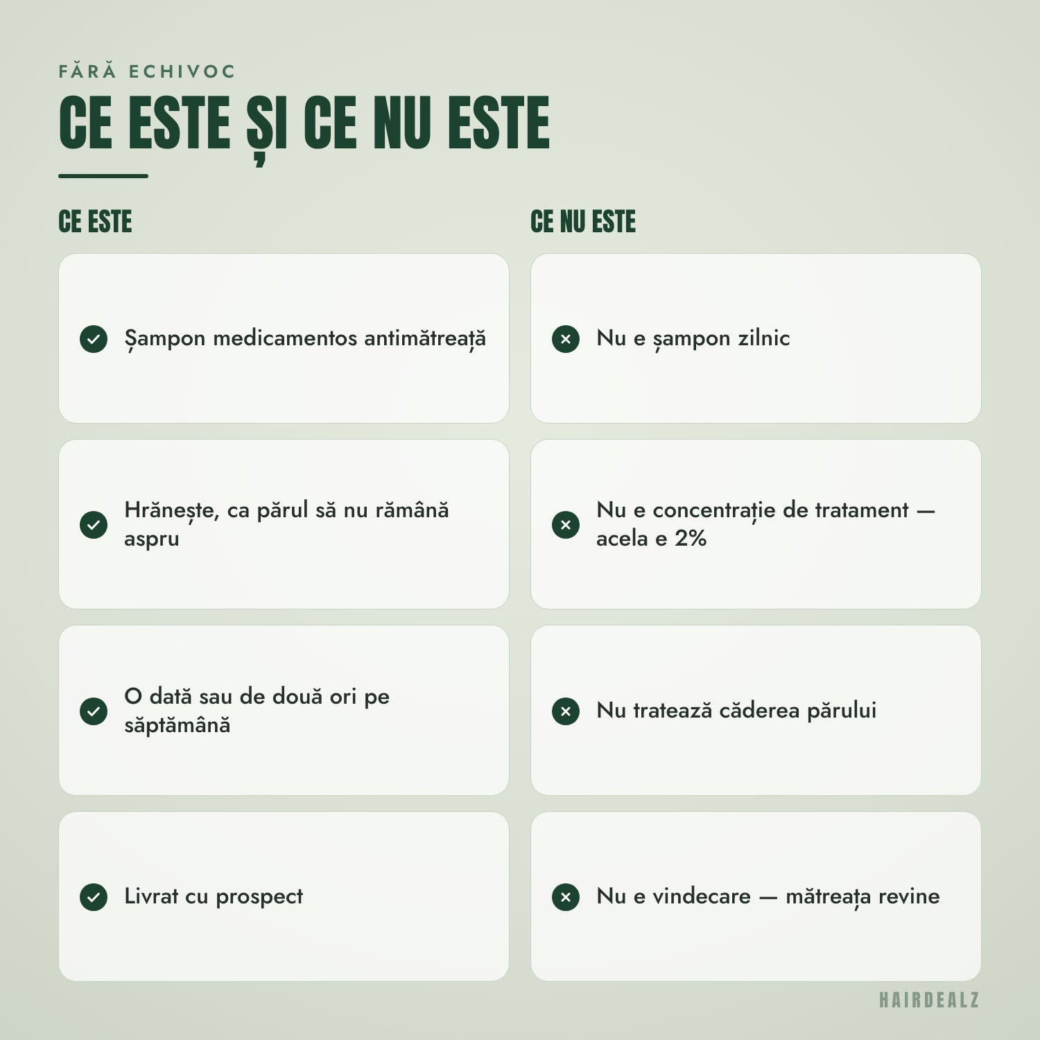 Ce este și ce nu este Nizoral 2-in-1