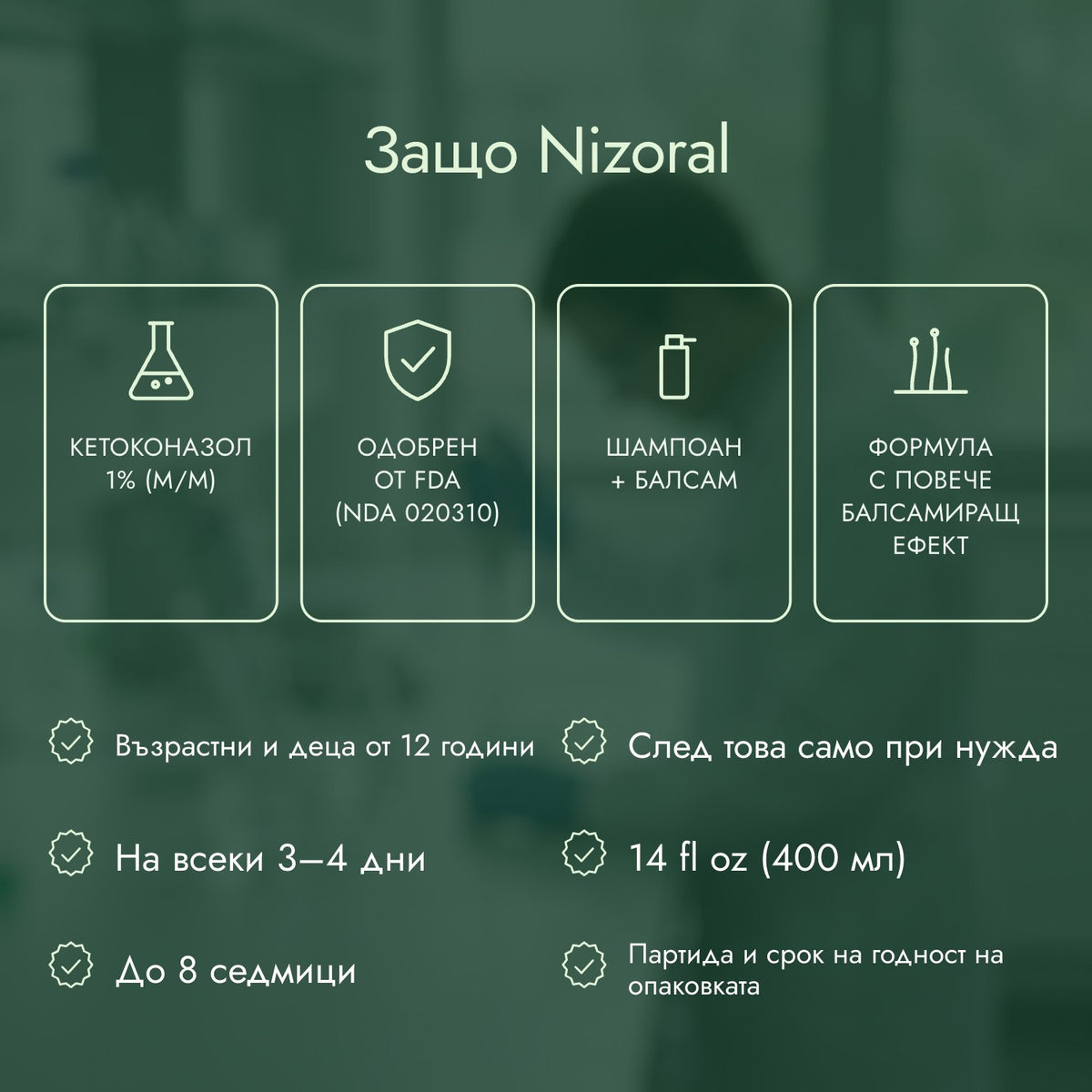 Защо Nizoral: Кетоконазол 1% (м/м), Одобрен от FDA (NDA 020310), Шампоан + балсам, Формула с повече балсамиращ ефект