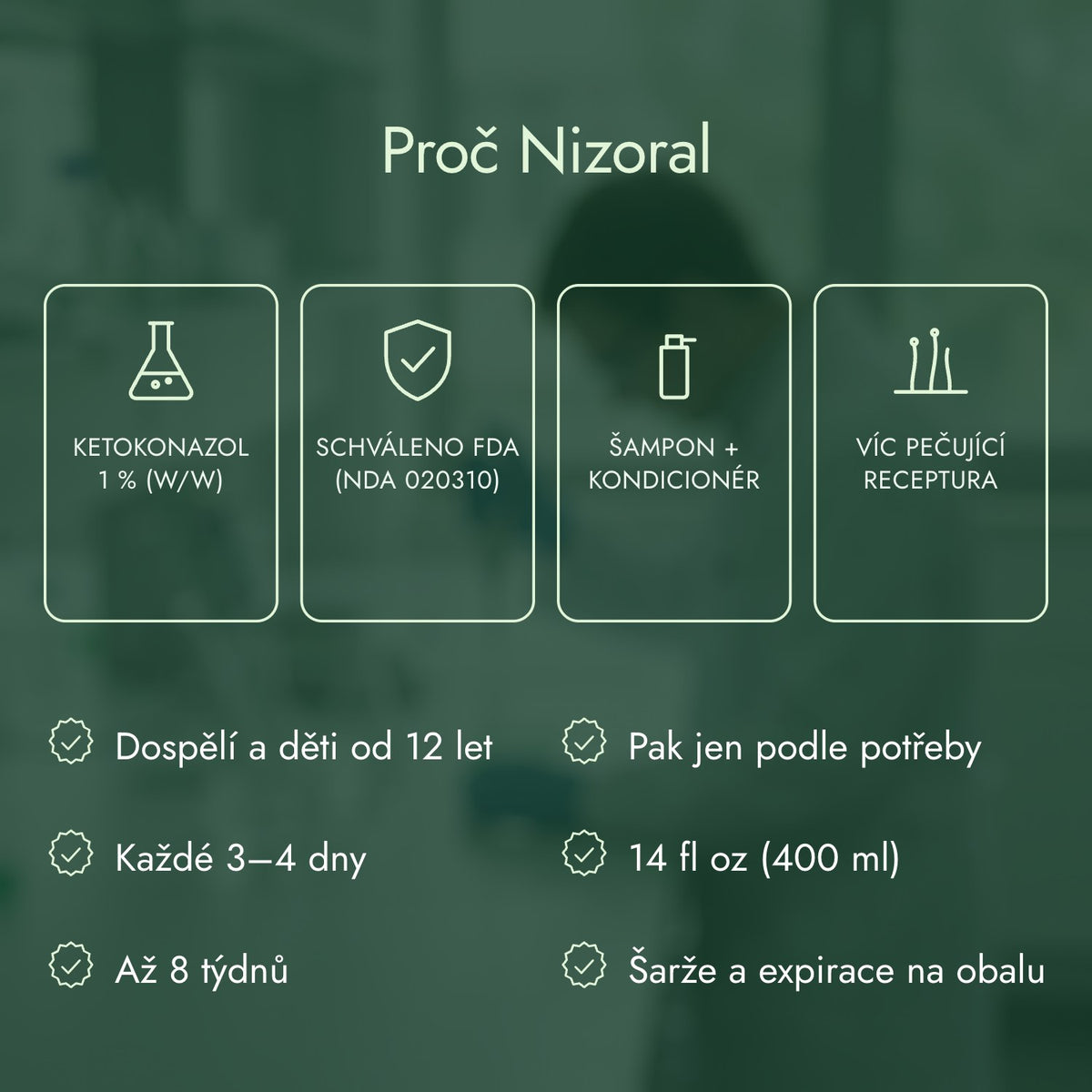 Proč Nizoral: Ketokonazol 1 % (w/w), Schváleno FDA (NDA 020310), Šampon + kondicionér, Víc pečující receptura