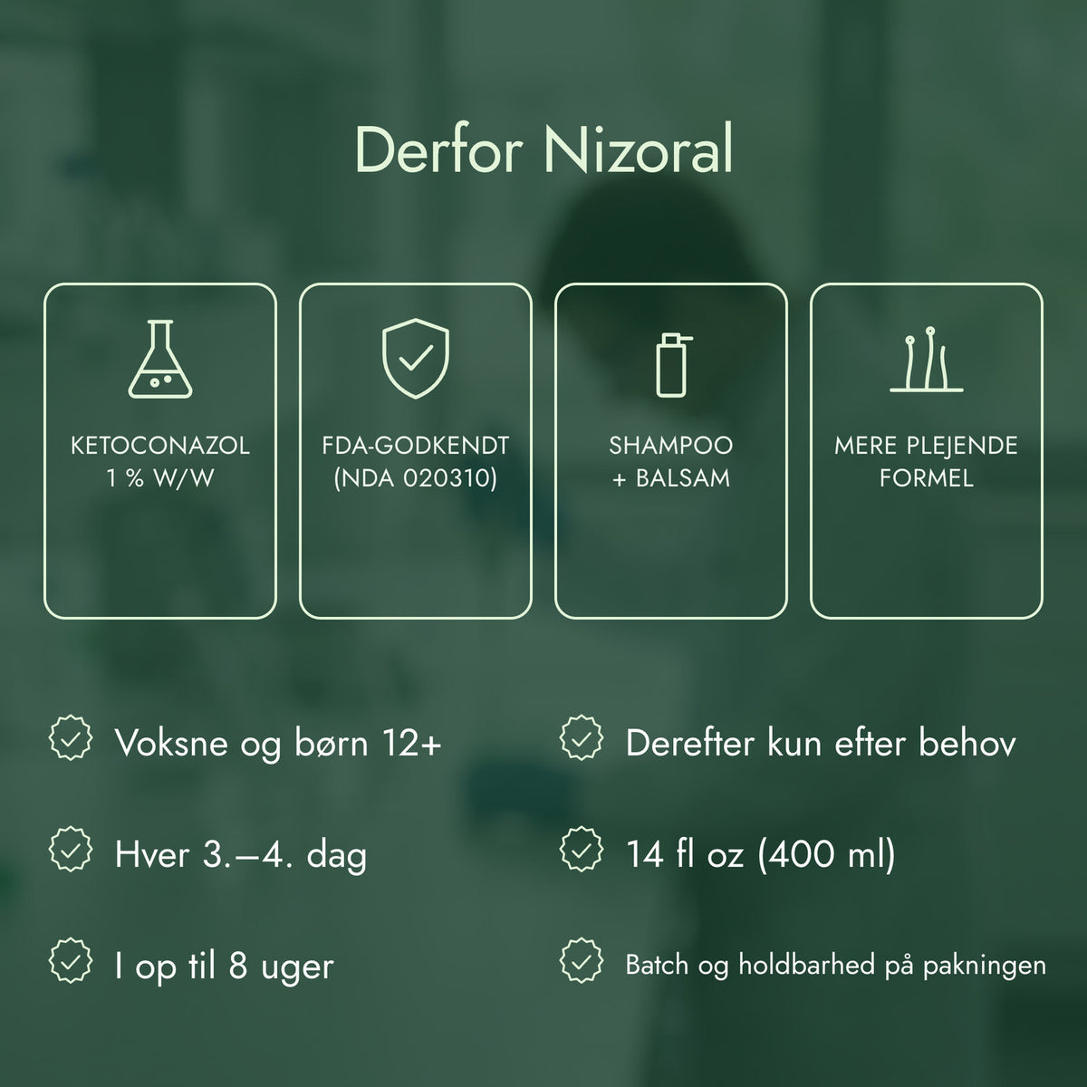 Derfor Nizoral: Ketoconazol 1 % w/w, FDA-godkendt (NDA 020310), Shampoo + balsam, Mere plejende formel