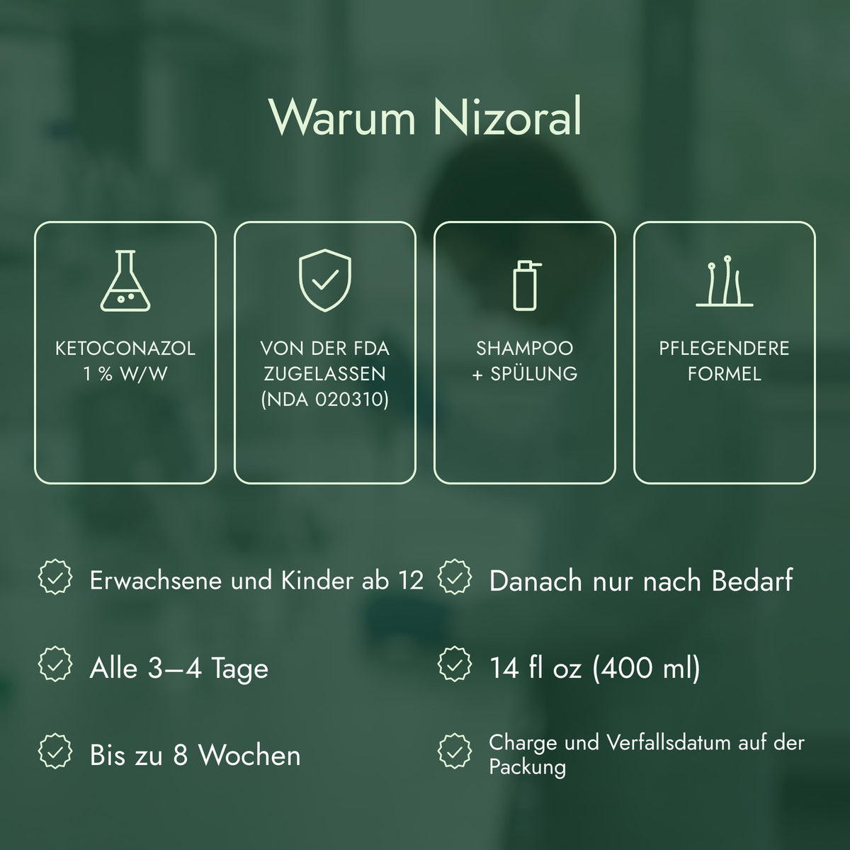 Warum Nizoral: Ketoconazol 1 % w/w, Von der FDA zugelassen (NDA 020310), Shampoo + Spülung, Pflegendere Formel