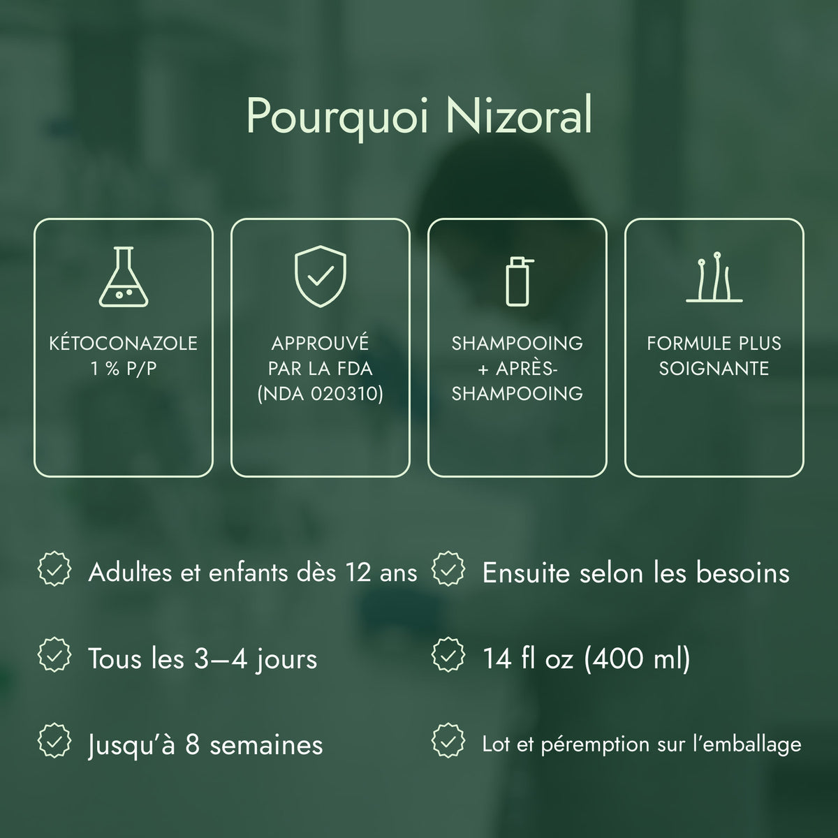 Pourquoi Nizoral: Kétoconazole 1 % p/p, Approuvé par la FDA (NDA 020310), Shampooing + après-shampooing, Formule plus soignante