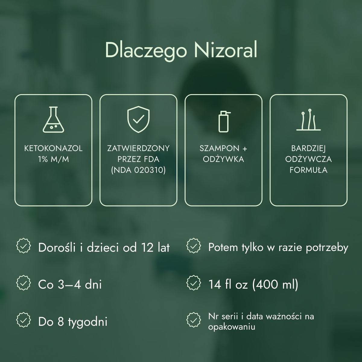 Dlaczego Nizoral: Ketokonazol 1% m/m, Zatwierdzony przez FDA (NDA 020310), Szampon + odżywka, Bardziej odżywcza formuła