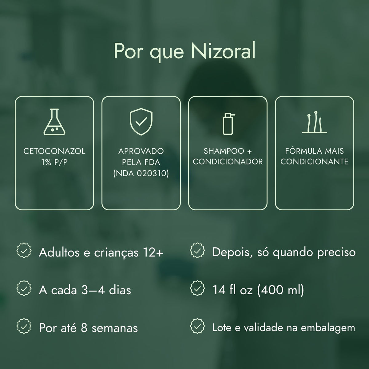 Por que Nizoral: Cetoconazol 1% p/p, Aprovado pela FDA (NDA 020310), Shampoo + condicionador, Fórmula mais condicionante
